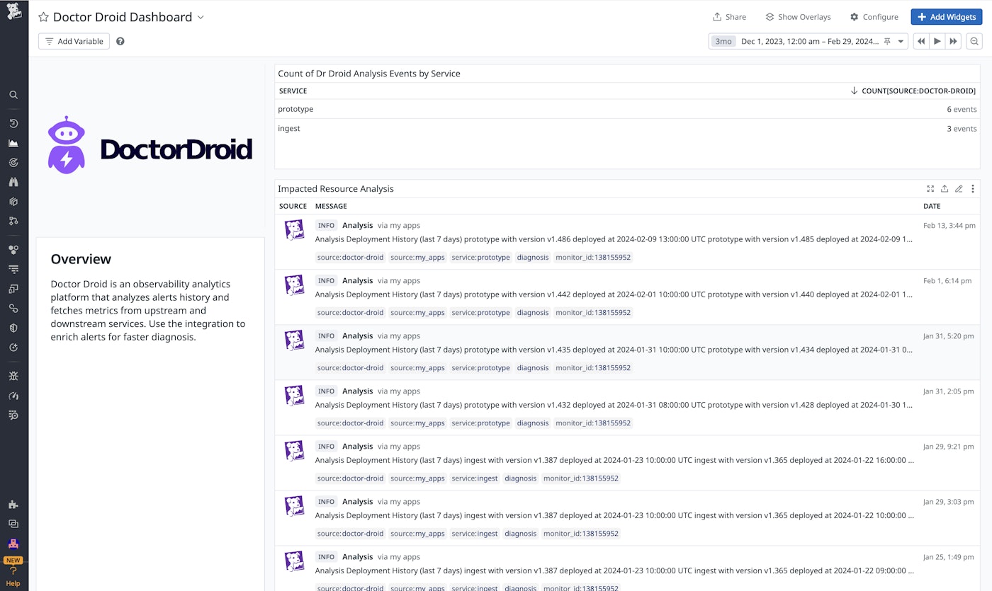 The Doctor Droid dashboard showing a list of impacted resource analysis events. The Doctor Droid dashboard showing a list of impacted resource analysis events.