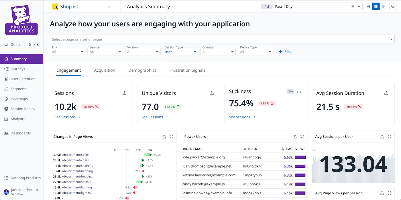The Product Analytics Summary page, with user engagement metrics and visualizations displayed. The Product Analytics Summary page, with user engagement metrics and visualizations displayed.