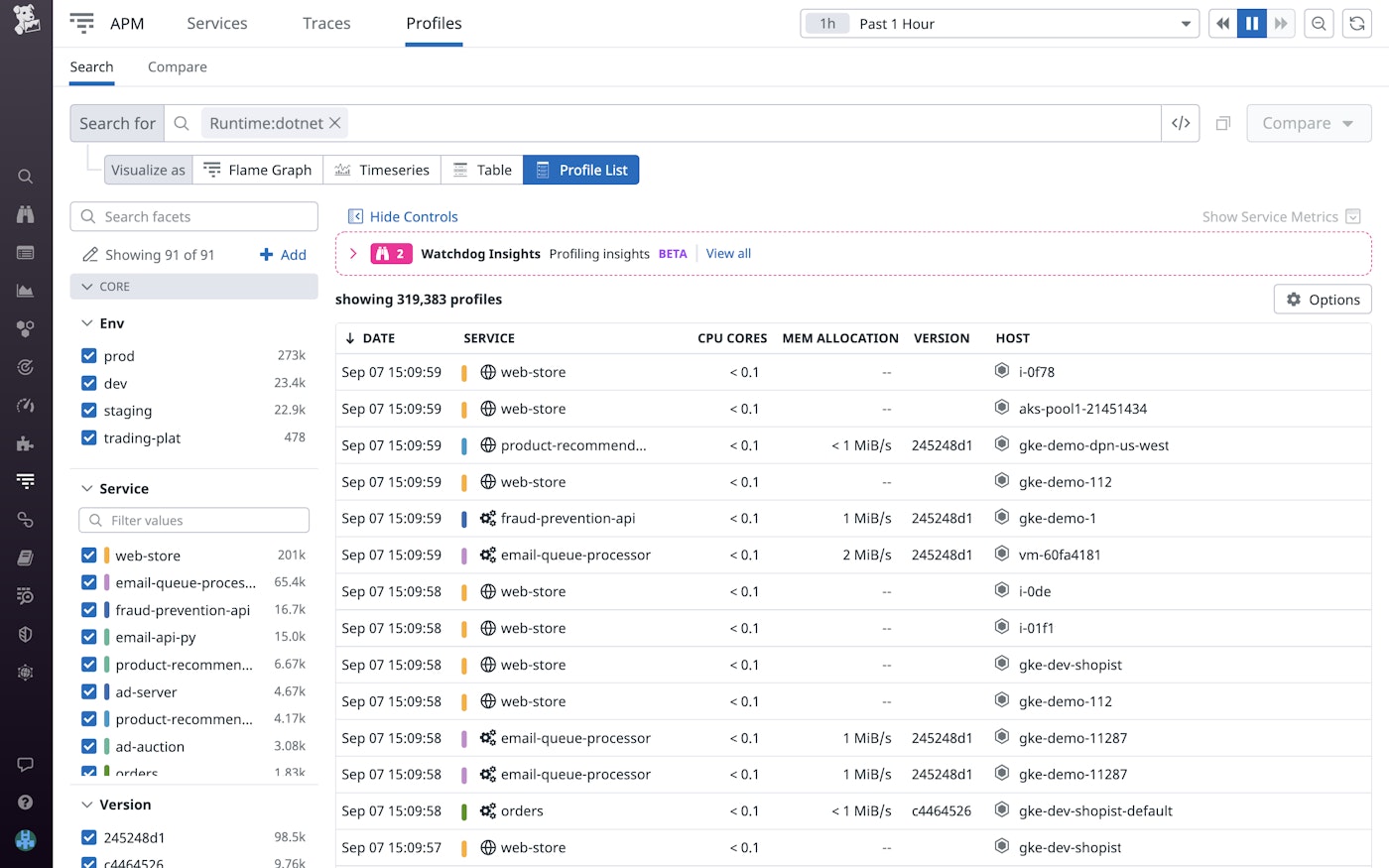 View your .NET traces in Datadog APM. View your .NET traces in Datadog APM.