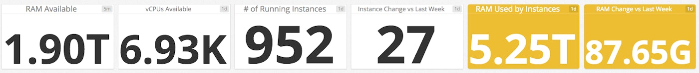 Lithium widgets Lithium widgets