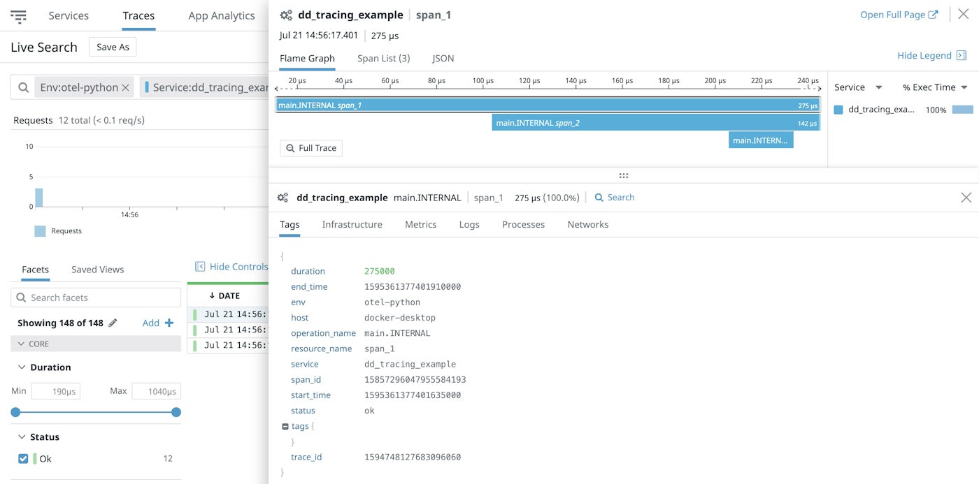 Visualize OpenTelemetry spans with flame graphs Visualize OpenTelemetry spans with flame graphs