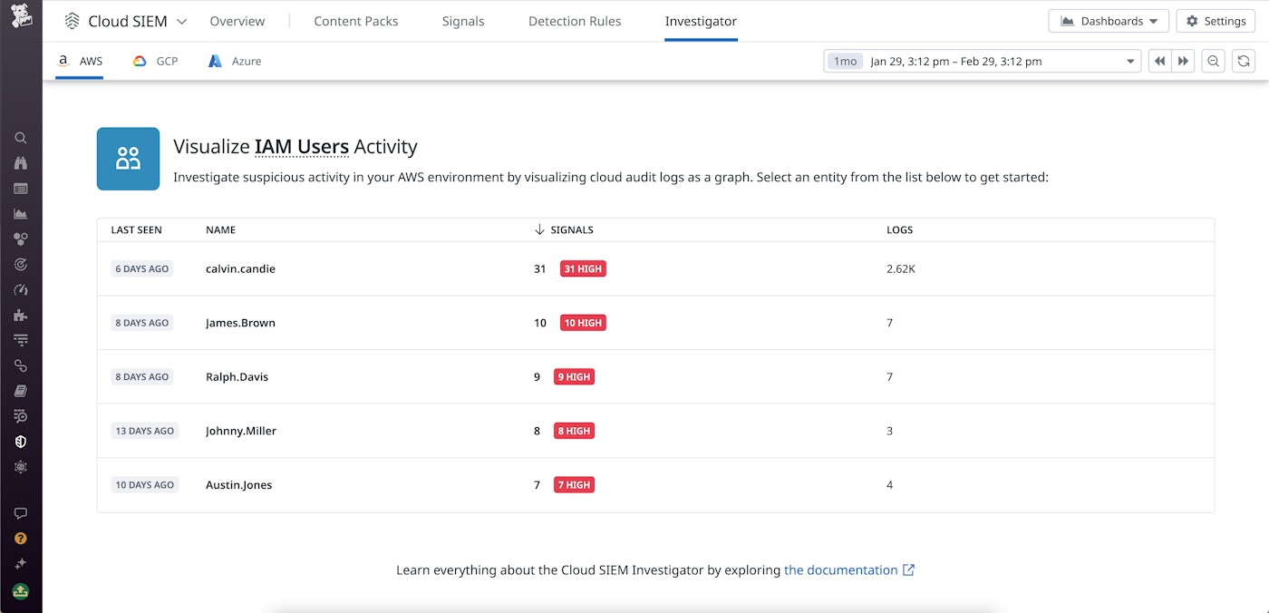 Shows IAM users detected by Cloud SIEM to have triggered security signals Shows IAM users detected by Cloud SIEM to have triggered security signals