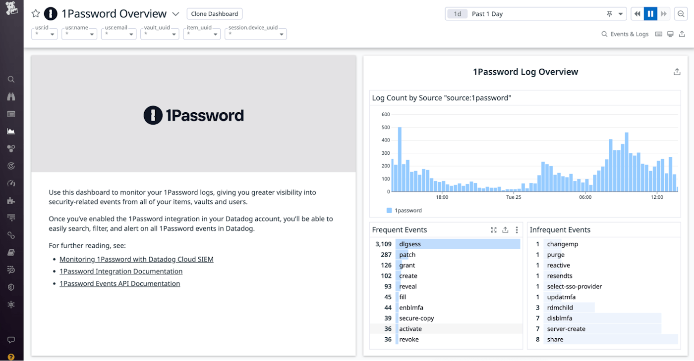 1password-image-1