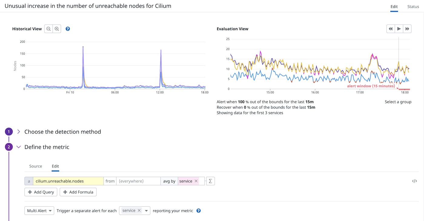 Anamoly alert for Cilium unreachable nodes Anamoly alert for Cilium unreachable nodes