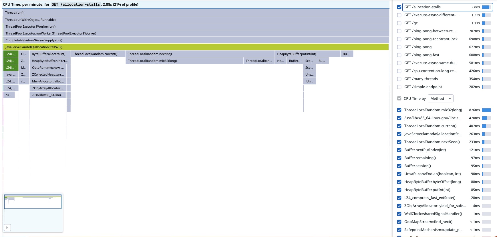 flame graph filtered by endpoint. flame graph filtered by endpoint.